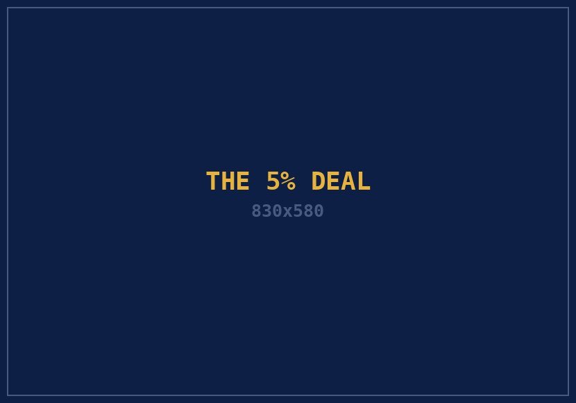 5% off every purchase over $10. No card, no app, nothing to scan.